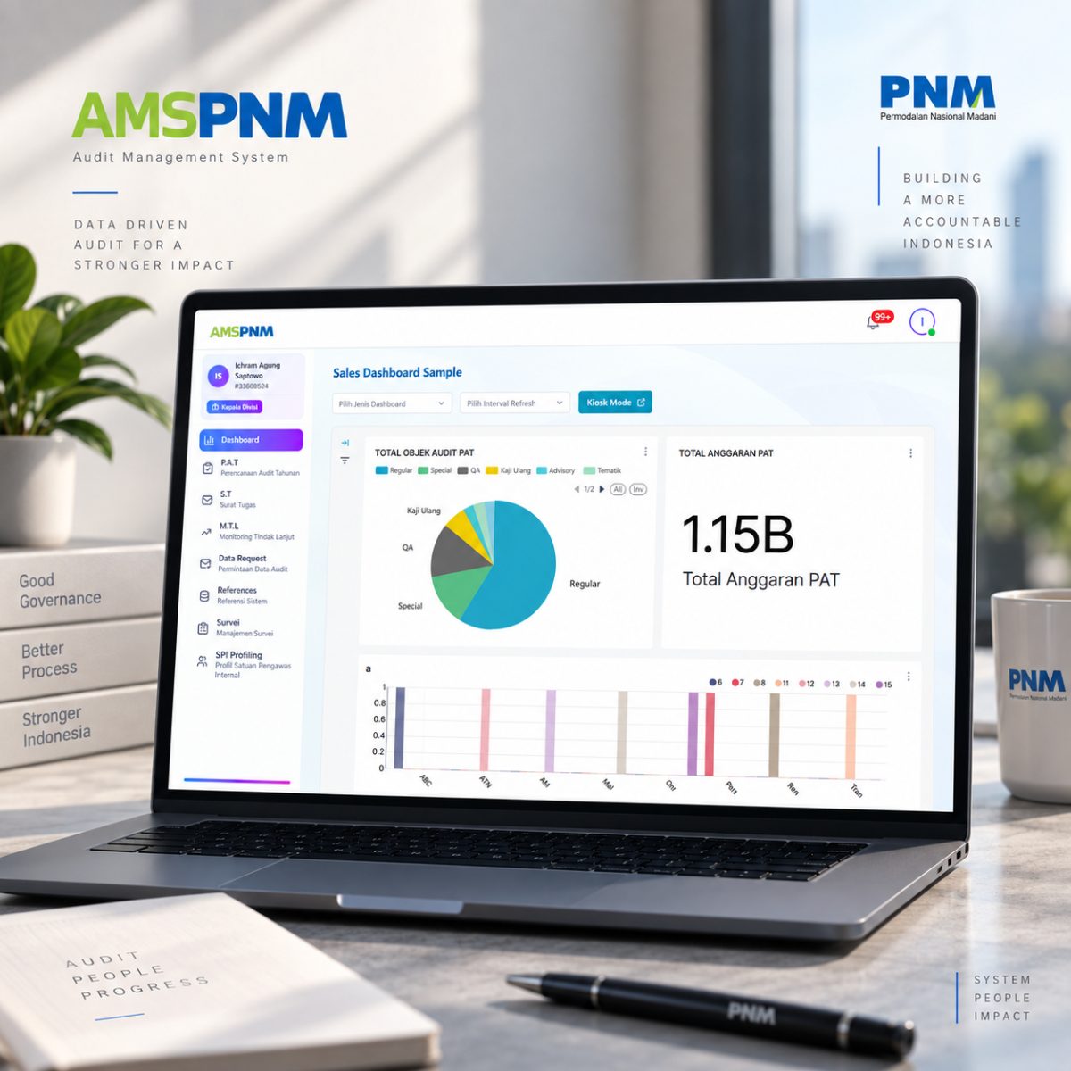 AMS PNM